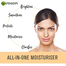 GARNIER SKIN NATURALS BB CREAM- 30 GM