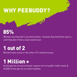 PEEBUDDY - STAND AND PEE REUSABLE PORTABLE URINATION FUNNEL FOR WOMEN ( 1 UNIT)