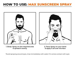 Beardo Sunscreen SPF 50 PA+++ - Blocks UVA Rays, 50ml