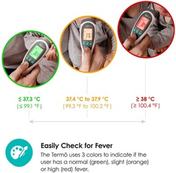 BBLUV INFRARED DIGITAL THERMOMETER (B0143)