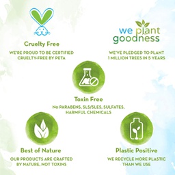 Mamaearth Face Wash For Pimples [Salicylic Acid & Tree Tea]