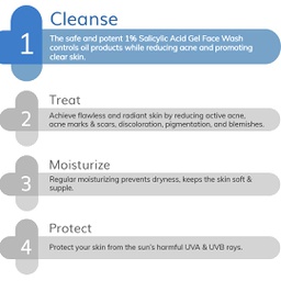 THE DERMA CO. 1% SALICYLIC ACID GEL FACE WASH 100ML