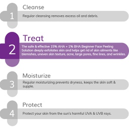 THE DERMA CO. 15% AHA+1% BHA BEGINNER FACE PEELING SOLUTION 30ML