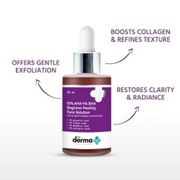 THE DERMA CO. 15% AHA+1% BHA BEGINNER FACE PEELING SOLUTION 30ML