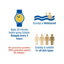 SUNSTOP SPF30 CREAM 120ML