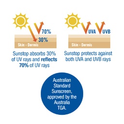 SUNSTOP SPF30 CREAM 120ML