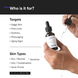 MINIMALIST MULTI PEPTIDE NIGHT FACE SERUM 30 ML
