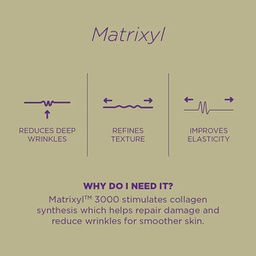 SKIN REPUBLIC MATRIXYL™ 3000 10% SERUM 30ML