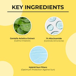 DR.SHETH’S CENTELLA & NIACINAMIDE & ACNE CONTROL SUNSCREEN-50GM