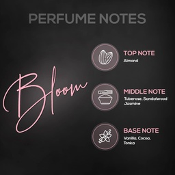 RENEE EAU DE PARFUM BLOOM, 15ML
