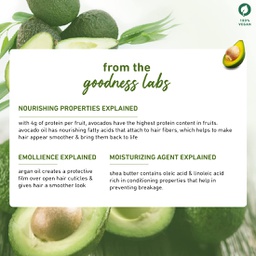 PLUM AVOCADO & ARGAN FRIZZ CONTROL CONDITIONER 175ML