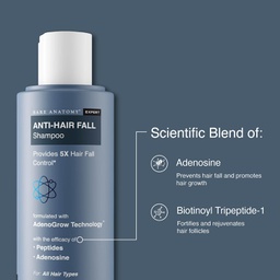 BARE ANATOMY ANTI HAIRFALL SHAMPOO 250ML