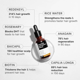 BARE ANATOMY ADVANCED HAIR GROWTH SERUM 30ML