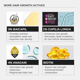 BARE ANATOMY ADVANCED HAIR GROWTH SERUM 30ML