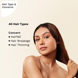PILGRIM SPANISH ROSEMARY &BIOTIN ANTI-HAIRFALL CONDITIONER- 200ML