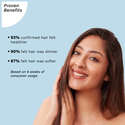 PILGRIM SULFATE FREE SHAMPOO - 200ML