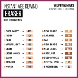 MAYBELLINE INSTANT AGE REWIND CONCEALER (150- NEUTRALIZER)