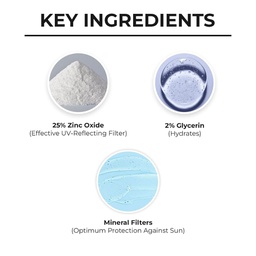 DR. SHETH'S MINERAL SUNSCREEN WITH SPF 50+ & PA+++ 50GM