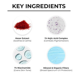 DR. SHETH’S KESAR & KOJIC ACID SUNSCREEN WITH SPF 50+ PA++++ 50GM