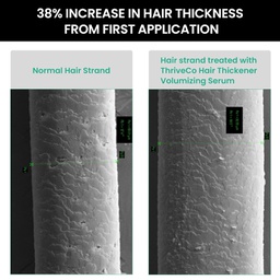 THRIVECO HAIR THICKENER VOLUMIZING SERUM 100ML