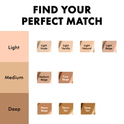MILANI CONCEAL + PERFECT LONGWEAR CONCEALER 5ML -135 MEDIUM BEIGE
