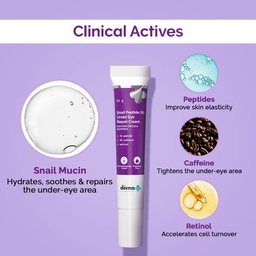THE DERMA CO SNAIL PEPTIDE 96 UNDER EYE CREAM- 15 GM