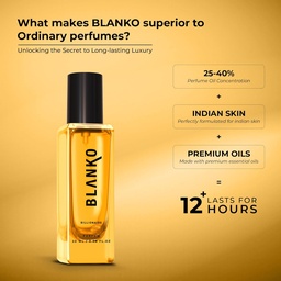 BLANKO BY KING BILLIONAIRE TLT FRESH LIQUID PARFUM- 20ML
