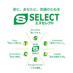 S SELECT MOISTURIZING BODY MILK LOTION FLORAL