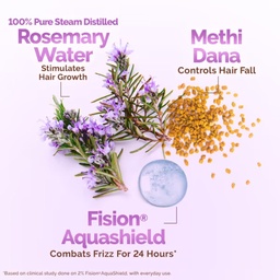 MAMAEARTH ROSEMARY WATER SPRAY-200ML