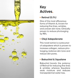 MINIMALIST RETINAL 0.1% FACE SERUM -20ML