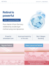 TONYMOLY BONCEPT RETINOL EYE CREAM-30G
