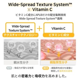 APLB RETINOL VITAMIN C VITAMIN E AMPOULE SERUM - 40ML