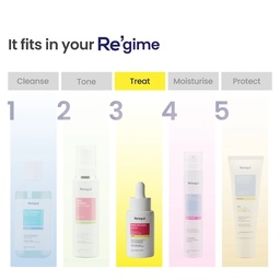 RE'EQUIL PORE REFINING 5% NIACINAMIDE SERUM 25ML