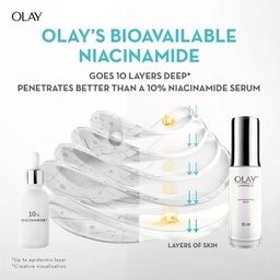 OLAY LUMINOUS LIGHT PERFECTING SERUM - 99% PURE NIACINAMIDE,30 ML