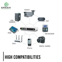 GREEN DC UPS PORTABLE ROUTER BACKUP