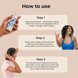 FIX MY CURLS CRYSTAL AQUA HAIR MIST - 50ML