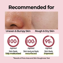 NUMBUZIN NO.3 SKIN SOFTENING SERUM - 50ML