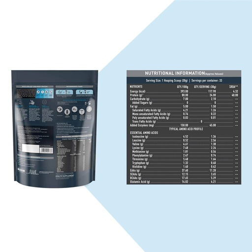Product Images