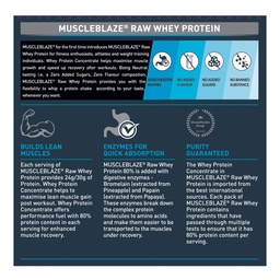 MUSCLEBLAZE RAW WHEY PROTEIN POWDER 1KG 33 SERVINGS