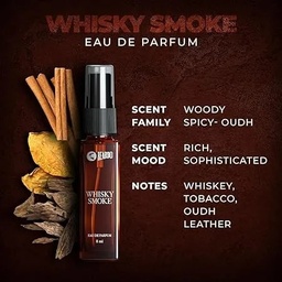 BEARDO WHISKY SMOKE PERFUME FOR MEN- 8ML
