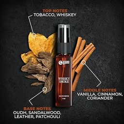 BEARDO WHISKY SMOKE PERFUME FOR MEN- 8ML